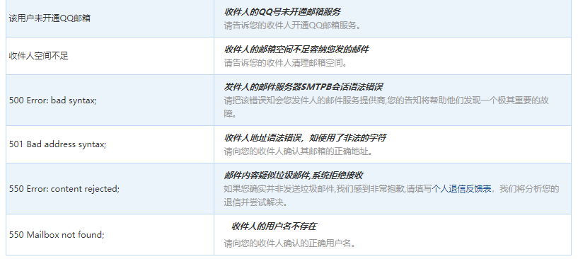 騰訊企業(yè)郵箱登陸 騰訊企業(yè)郵箱登陸