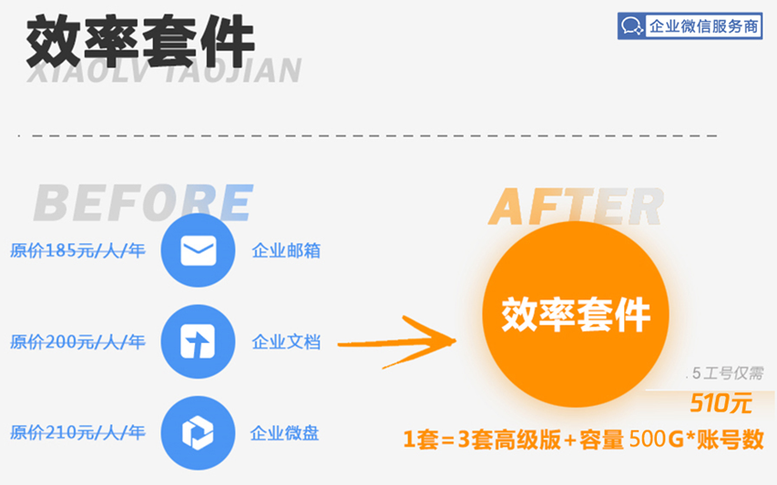 騰訊企業郵箱 騰訊企業郵箱